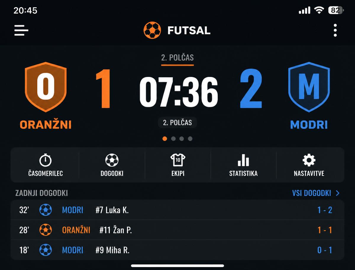 Klasičen semafor z igralci